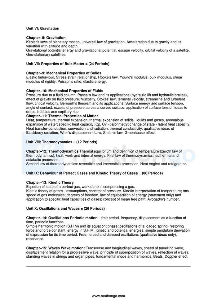CBSE Syllabus for Class 11 Physics 20192020 Exam PDF Download