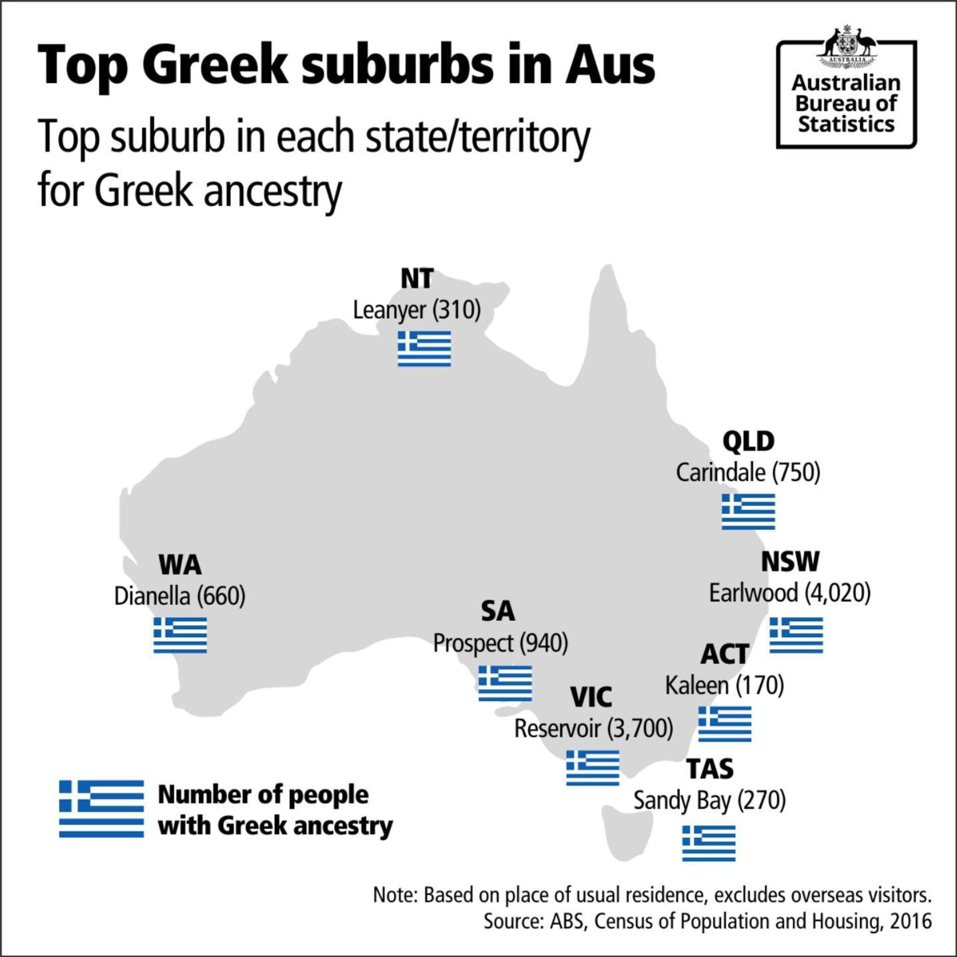 Australia's biggest Greek suburb is Earlwood ahead of new census data