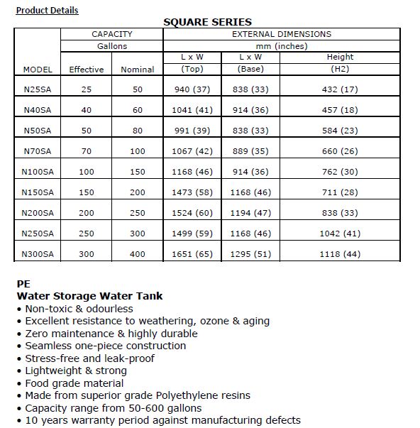 Plastic Water Tank Price List (2021 2022 Updated, 58 OFF