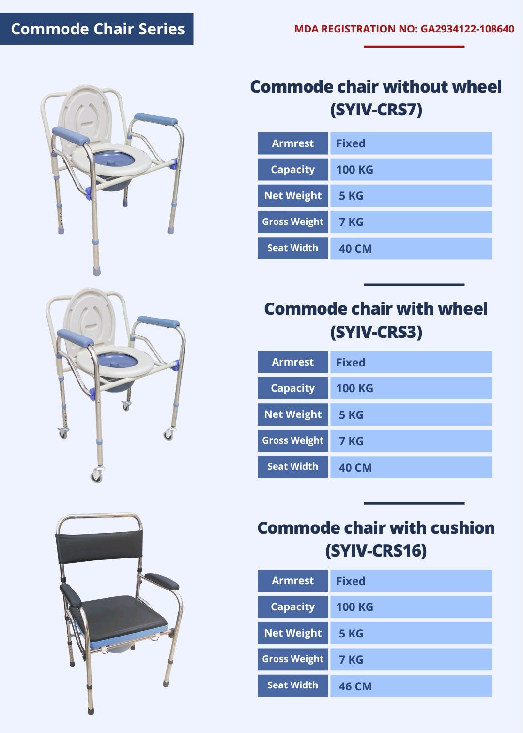 Commode Chair Wheelchair Malaysia, Selangor, Kuala Lumpur (KL