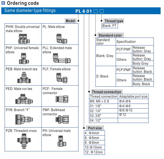 One Touch Male Fittings AirTac Fittings and Tubings Johor Bahru (JB