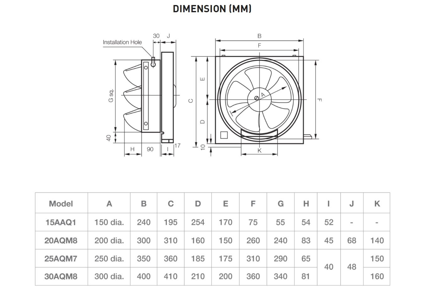 KDK 20AQM8 8'' WALL MOUNT PROPELLER VENTILATOR EXHAUST FAN FANS EXHAUST