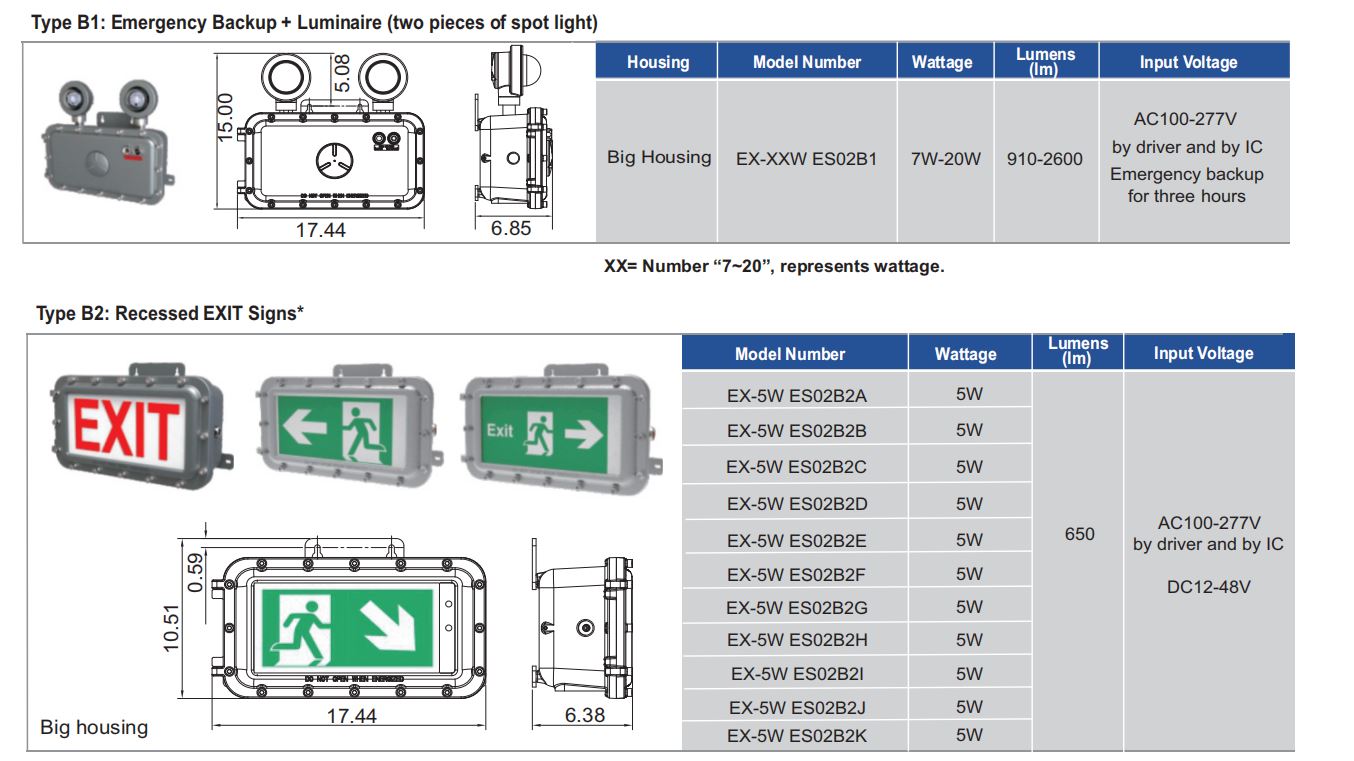 VENAS EXES02 B1/B2 AC100277V IP66 LED EXPLOSION PROOF EMERGENCY AND