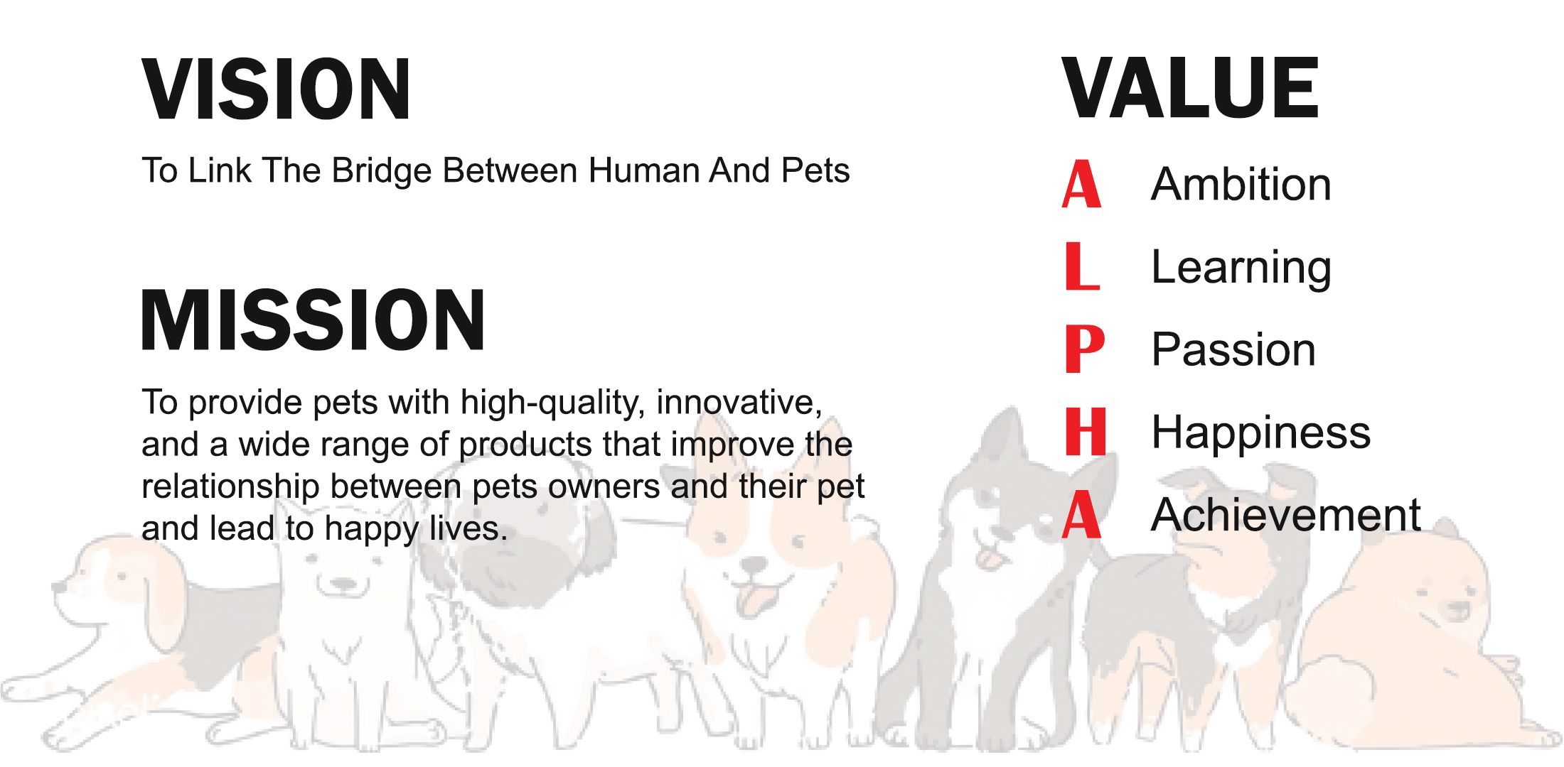 Pet Shop in Melaka, Pet Food Wholesaler Malaysia, Pet Accessories