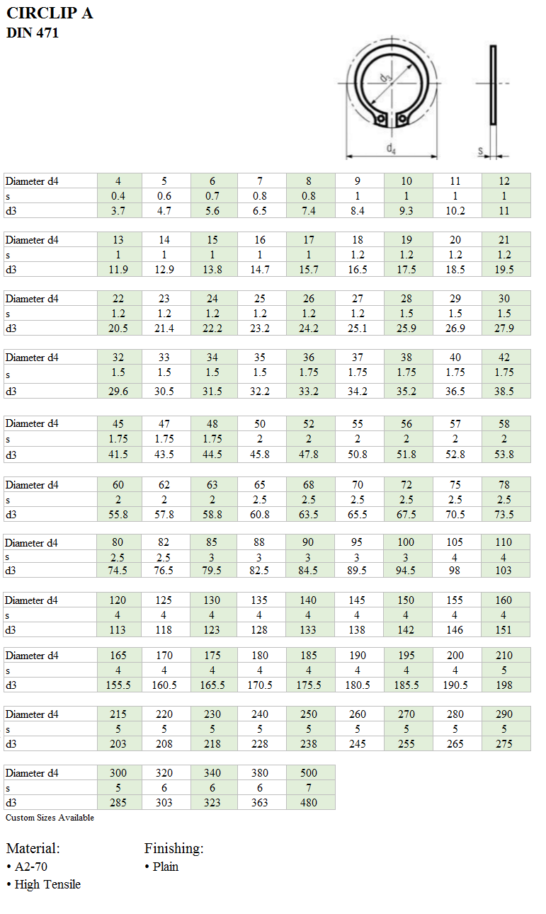 Din 471 Circlip Dimensions at Ronald Cunningham blog
