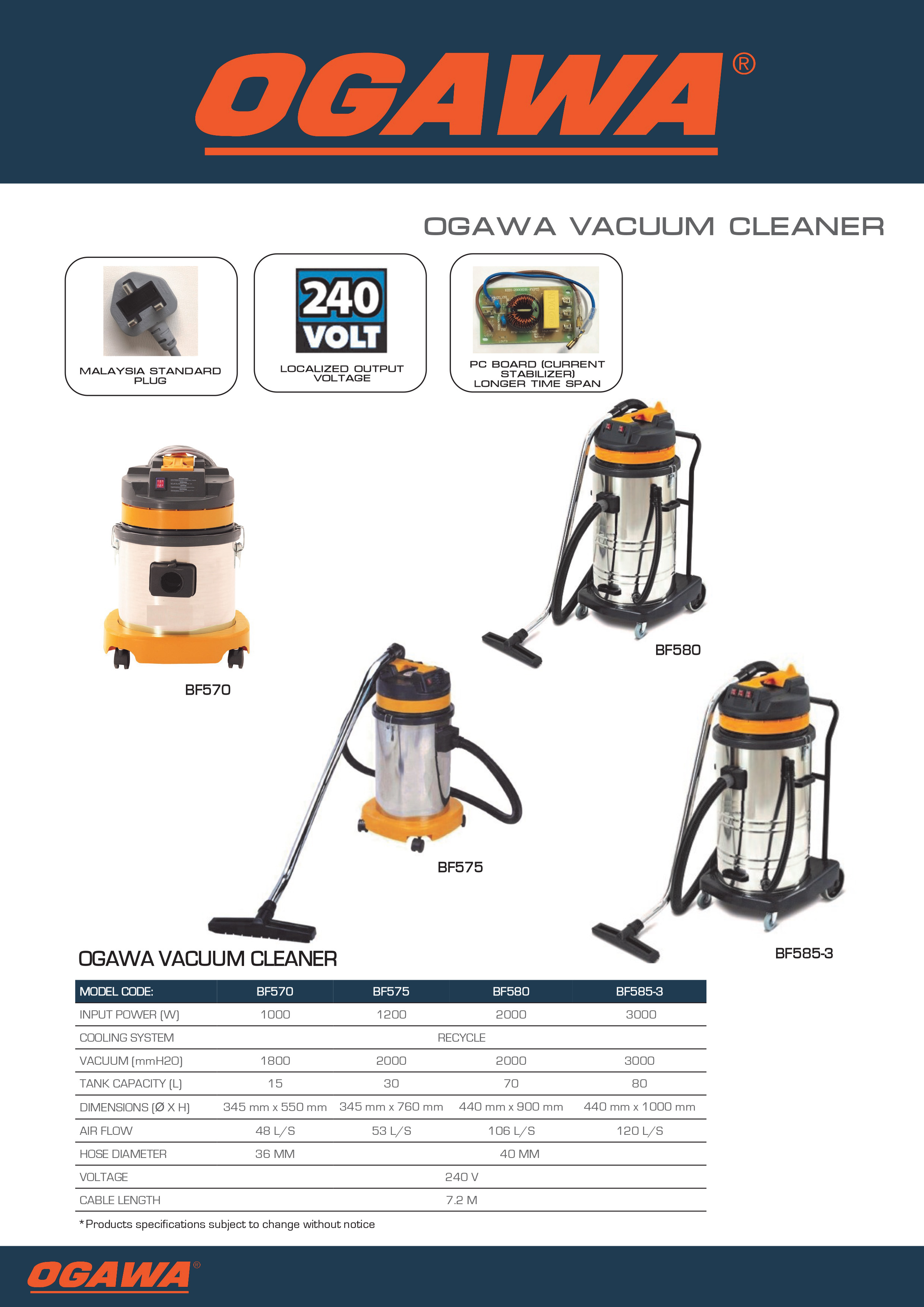 Ogawa BF5853 Industrial Wet & Dry Vacuum Cleaner 80Litre 3000W Vacuum