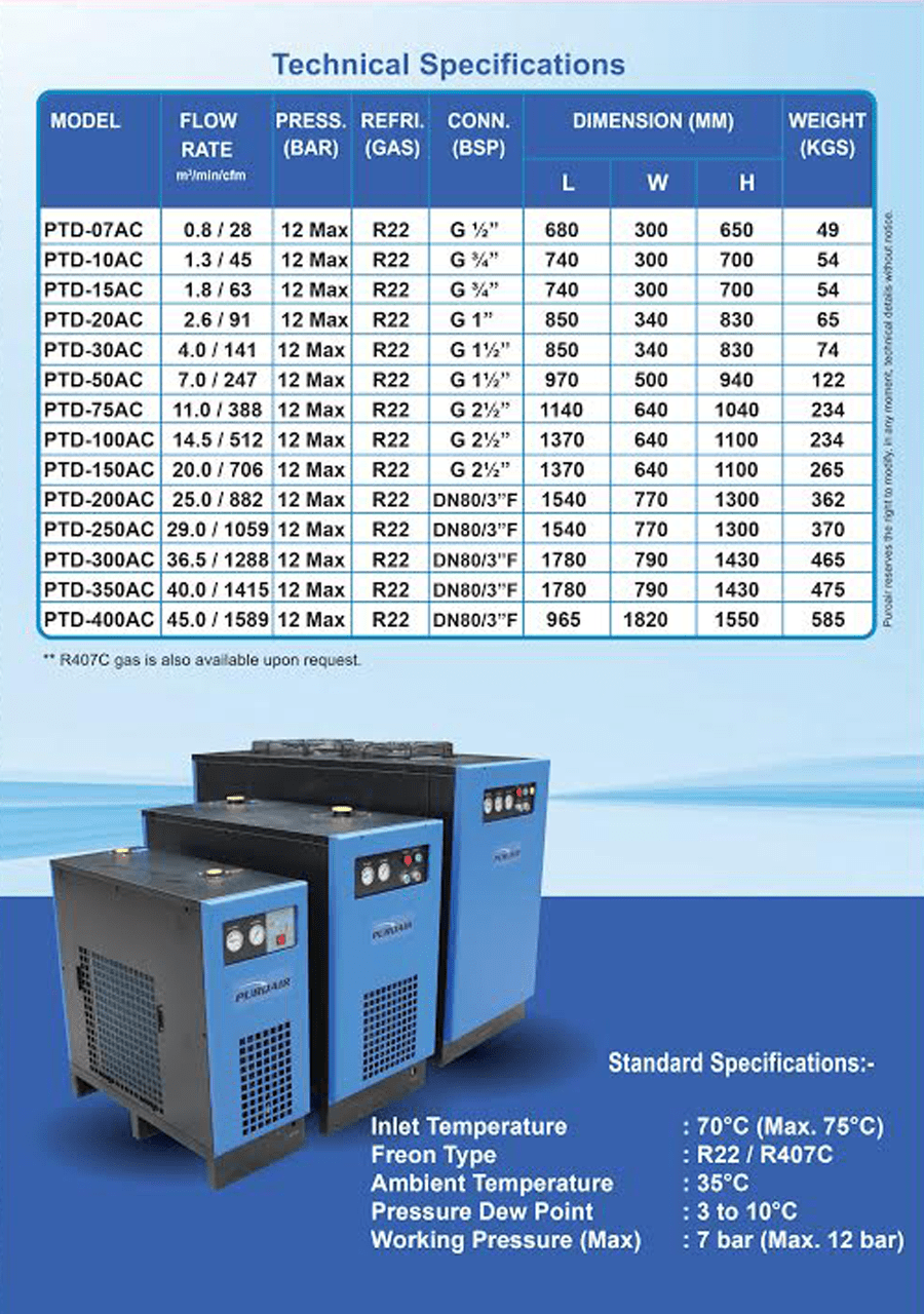 PUROAIR Refrigerated Air Dryer catalogue inside PTD Series Refrigerated