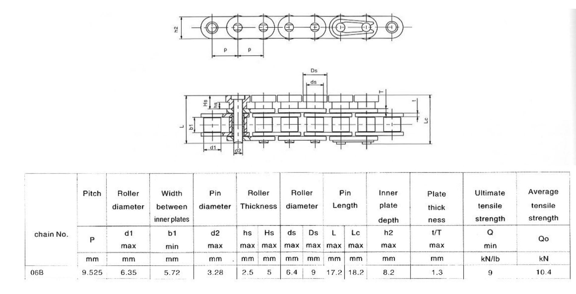 06B Roller Chain 06B Roller Chain Chains Power Transmission Malaysia, Johor Bahru (JB), Ulu