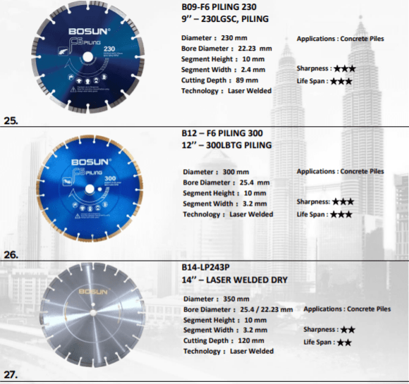 B14LP243P 14’’ LASER WELDED DRY Others Seremban, Malaysia, Negeri