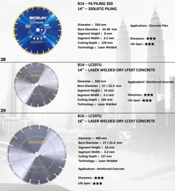 B16 LC597U 16’’ LASER WELDED DRY LC597 CONCRETE Others Seremban