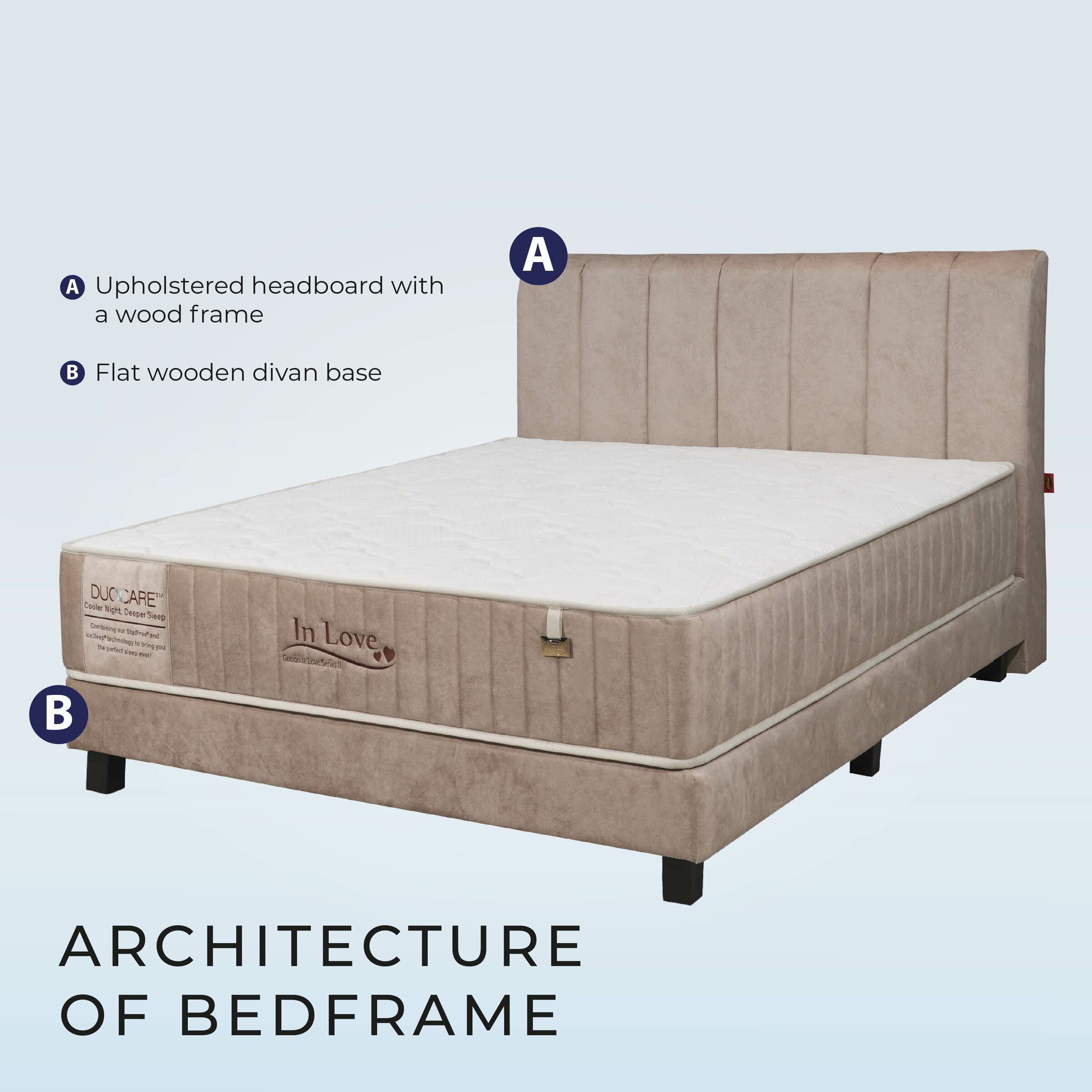 Goodnite In Love Series 3 DuoCare Statfree Anti Static + IceSleep