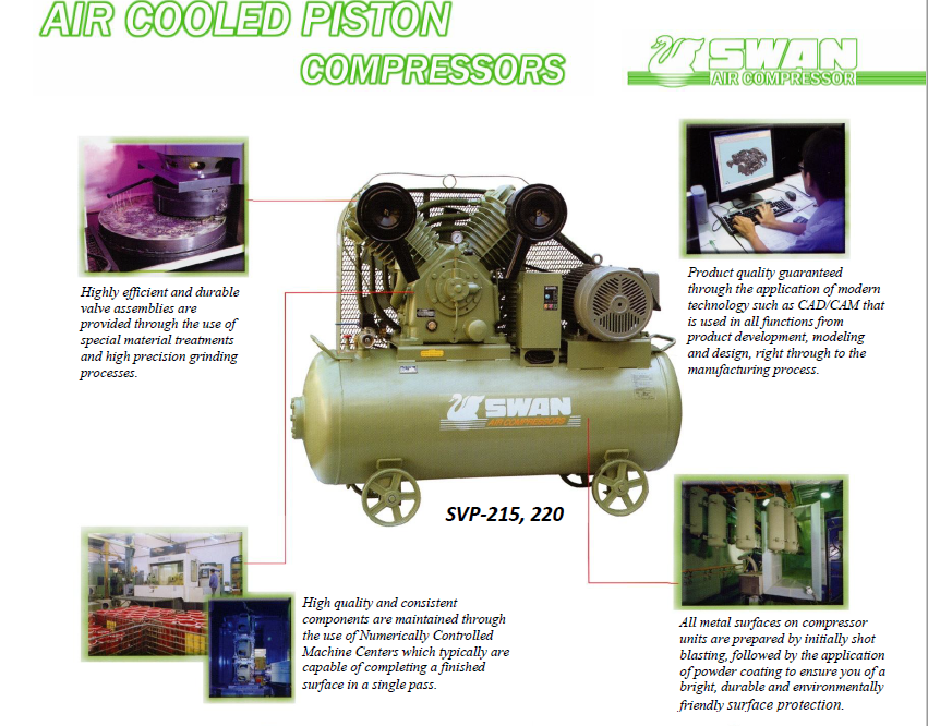 SWAN SWP415 AIR COMPRESSOR 15HP, 8Bar, FAD1480L/min, 850rpm, 3phase