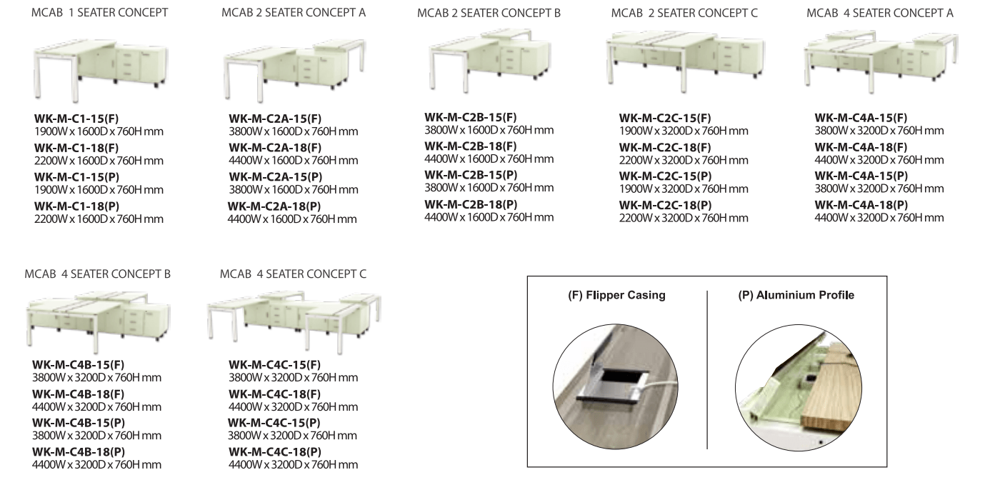 WKMLS18 MCAB SERIES OFFICE TABLE Malaysia, Melaka, Melaka Raya