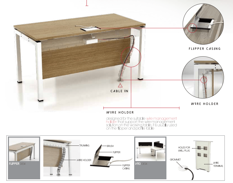 WKMLS18 MCAB SERIES OFFICE TABLE Malaysia, Melaka, Melaka Raya