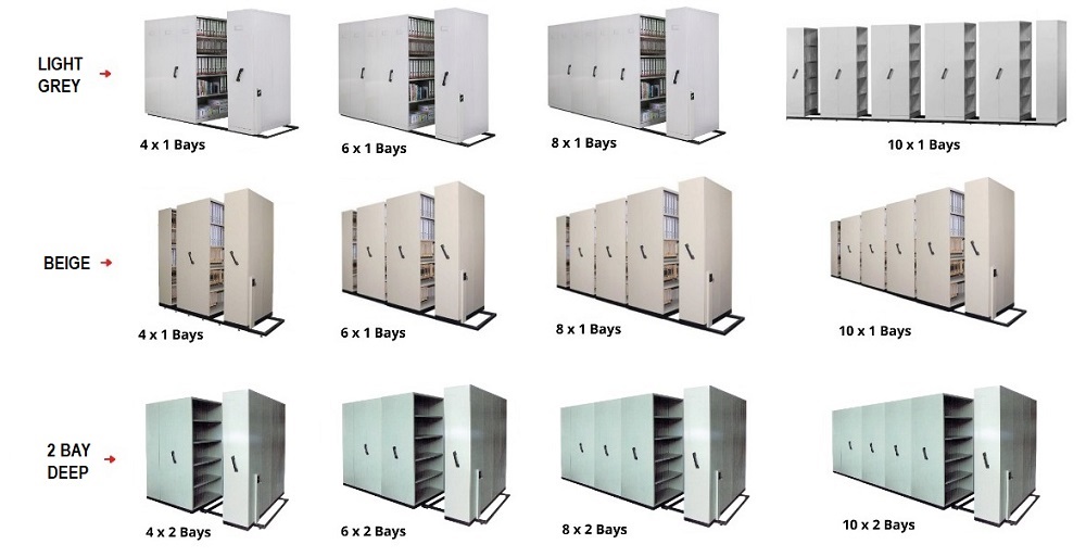 4 BAY 2 BAY DEEP HAND PUSH STEEL MOBILE COMPACTOR PUCHONG SELANGOR