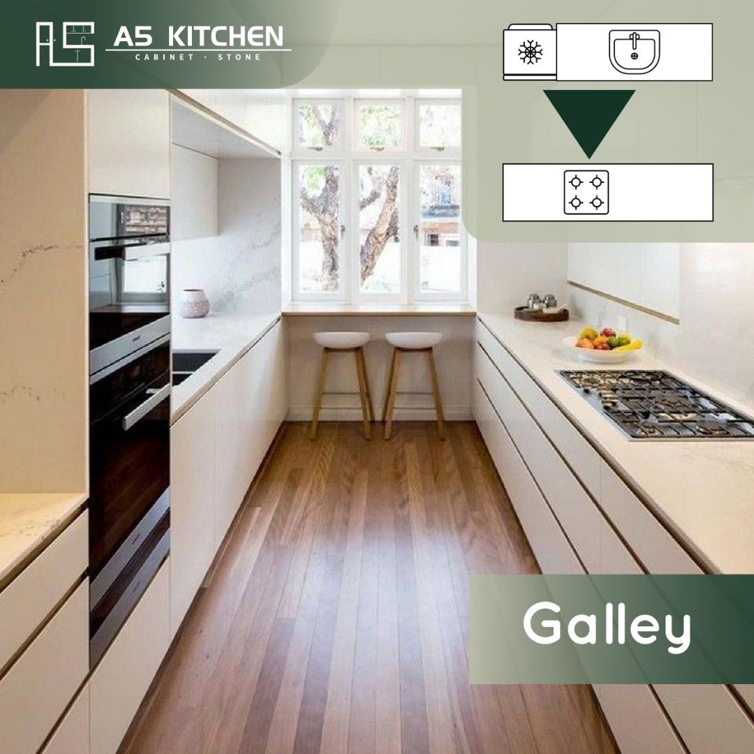 KITCHEN WORKING TRIANGLE