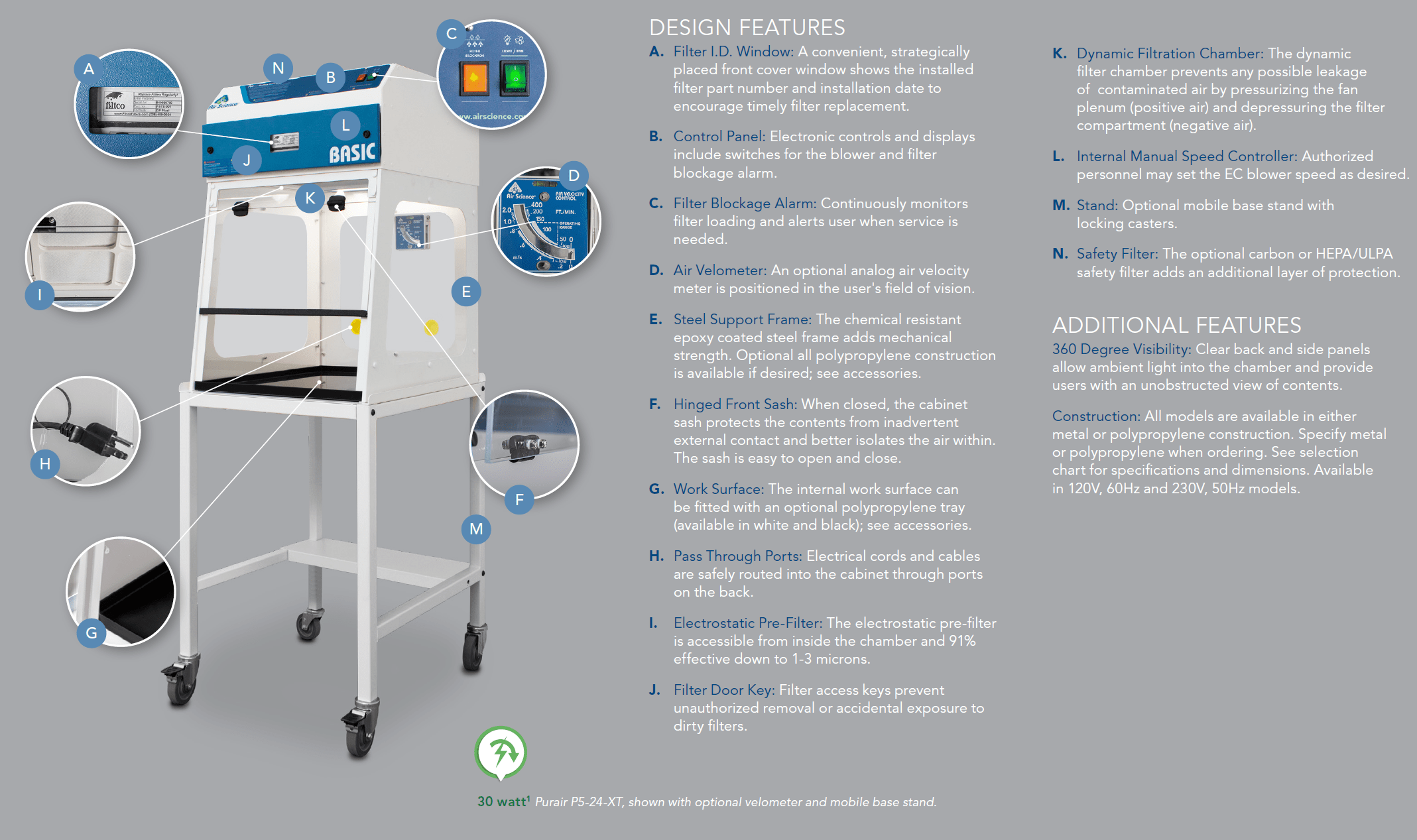 Purair Basic Ductless Fume Hoods Selangor, KL, Malaysia, Subang Jaya