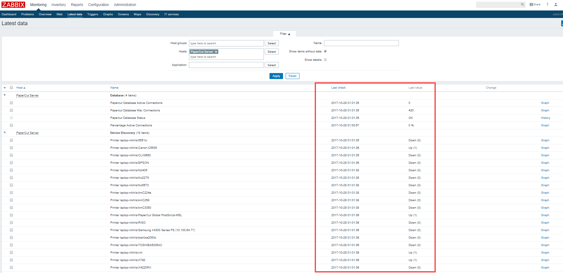 Monitoring PaperCut NG or MF System Health using Zabbix PaperCut