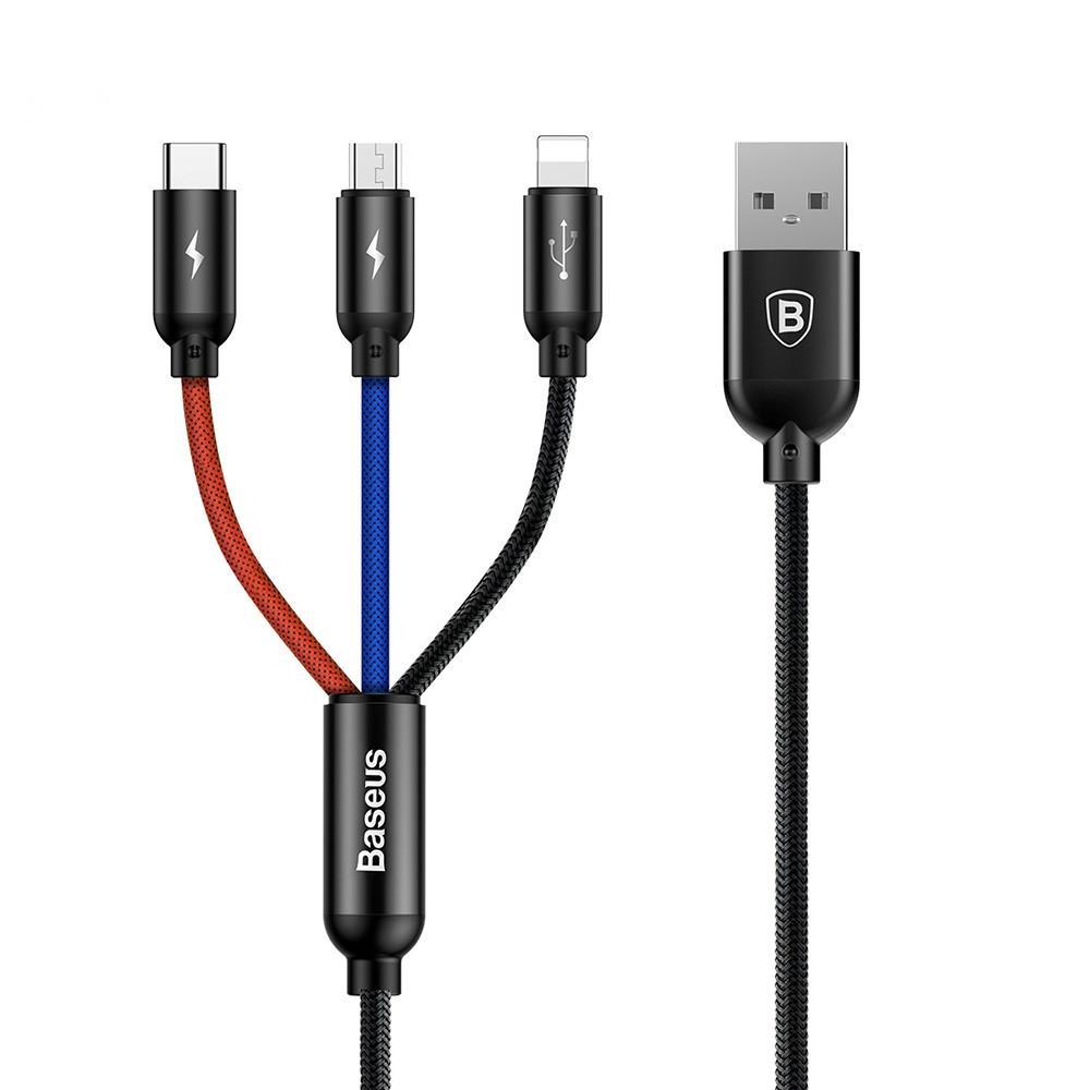 8 Best USBC Cables in Malaysia 2020 Top Brands & Reviews