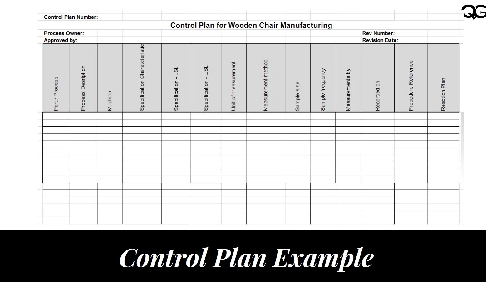 What is a Control Plan? Quality Gurus