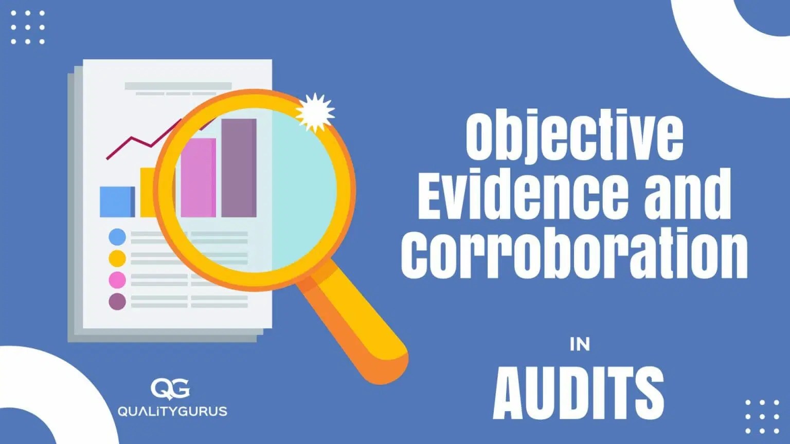 Objective Evidence and Corroboration Quality Gurus