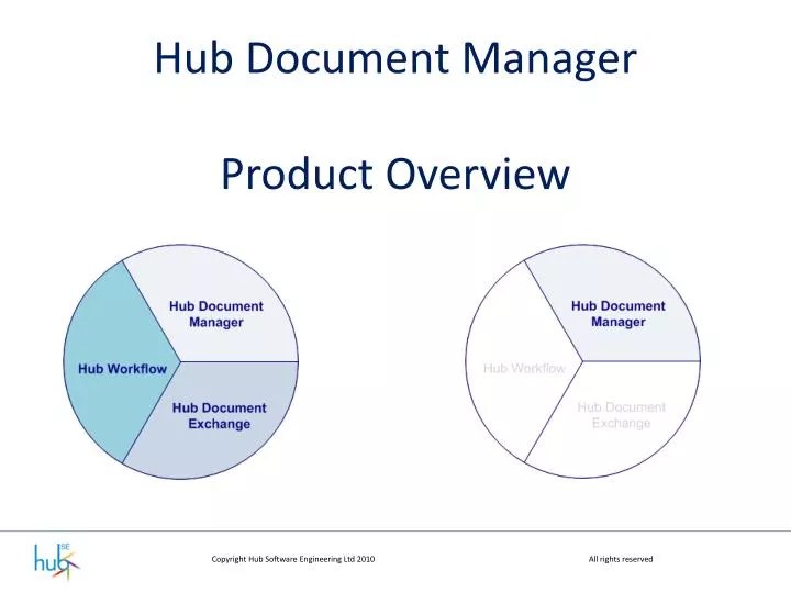 PPT Hub Document Manager Product Overview PowerPoint Presentation
