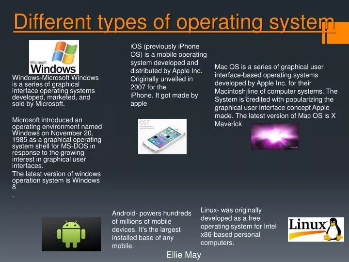 PPT Different types of operating system PowerPoint Presentation, free