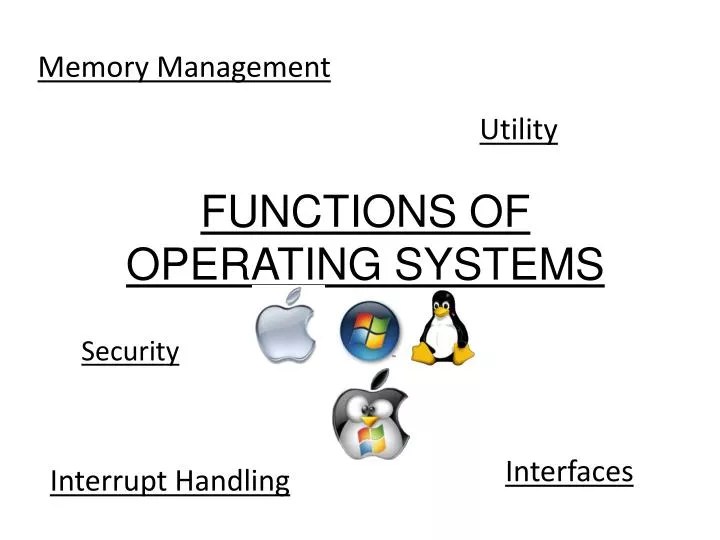 PPT FUNCTIONS OF OPERATING SYSTEMS PowerPoint Presentation, free