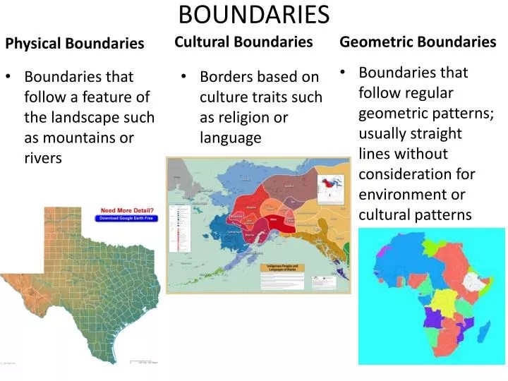 PPT BOUNDARIES PowerPoint Presentation, free download ID2018495