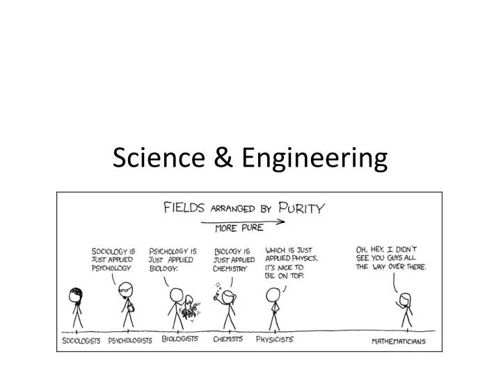 PPT Science & Engineering PowerPoint Presentation, free download ID