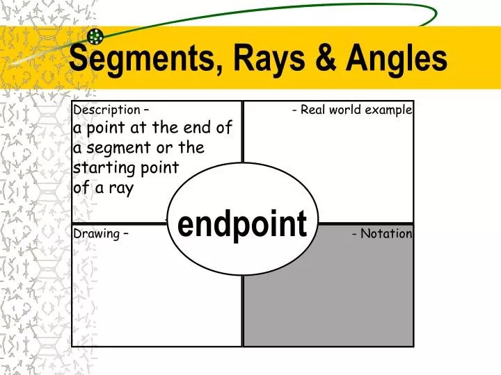 Line Segment Examples In Real Life
