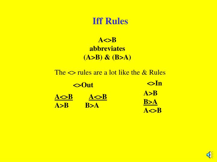 PPT Iff Rules PowerPoint Presentation, free download ID3399601