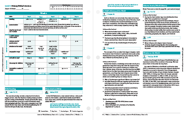 Sonlight Instructor's Guides (IG) Homeschool Lesson Planning