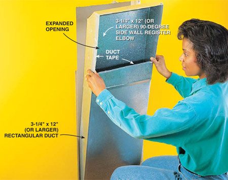 How to Install a Laundry Chute | The Family Handyman