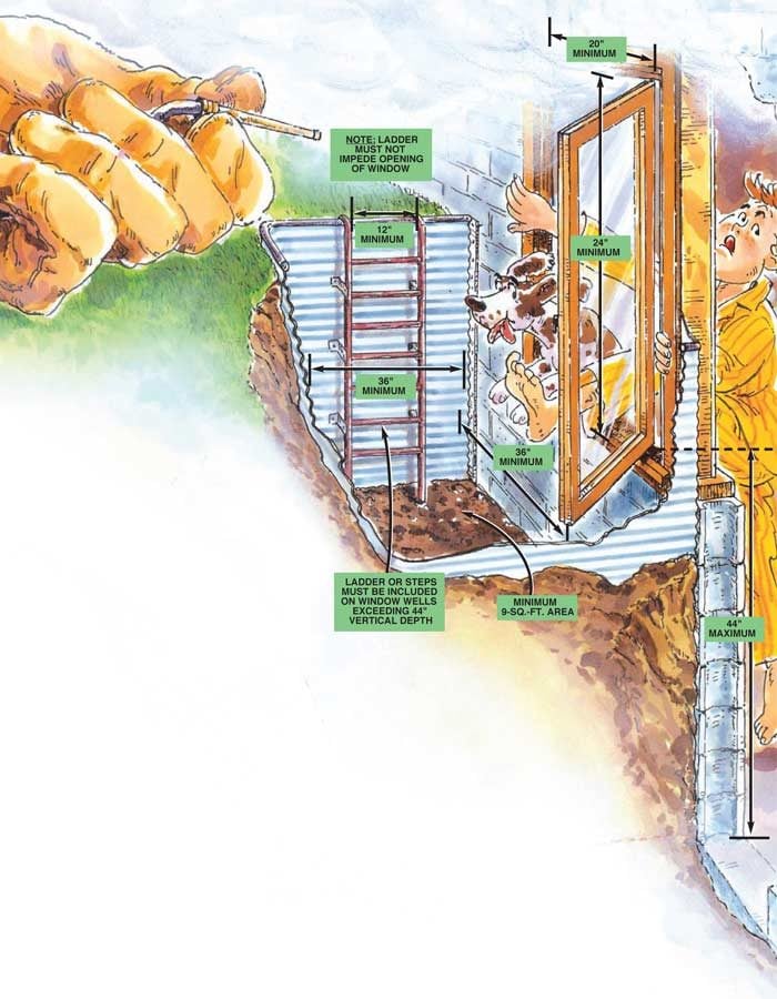 How to Plan Egress Windows The Family Handyman