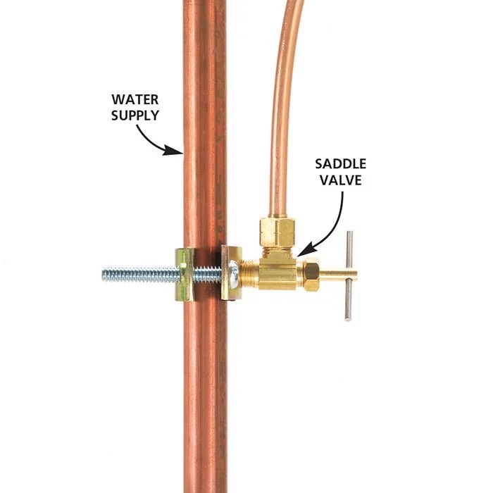 How to Install Refrigerator Plumbing The Family Handyman