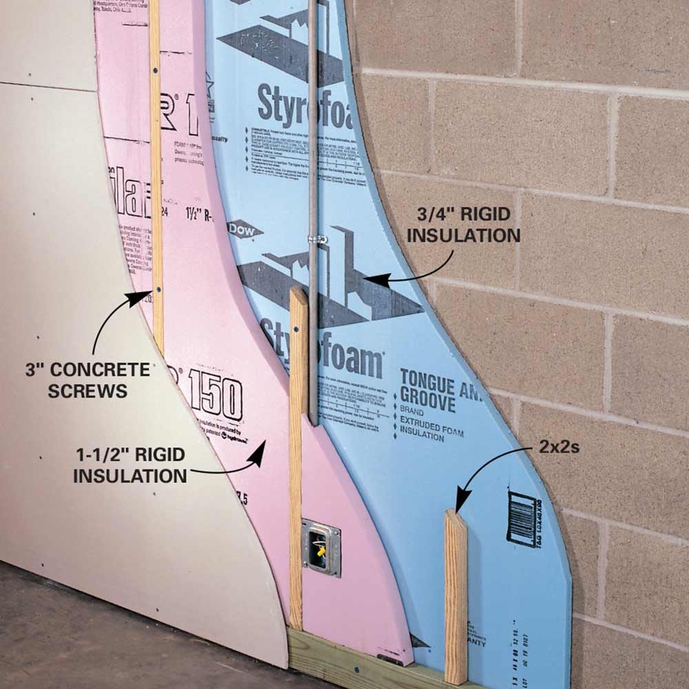 9 Affordable Ways to Dry Up Your Wet Basement For Good! The Family