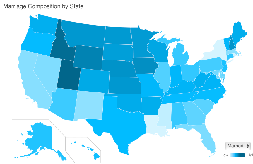 Graphic See What Percentage of Pennsylvanians Are Married (And How We