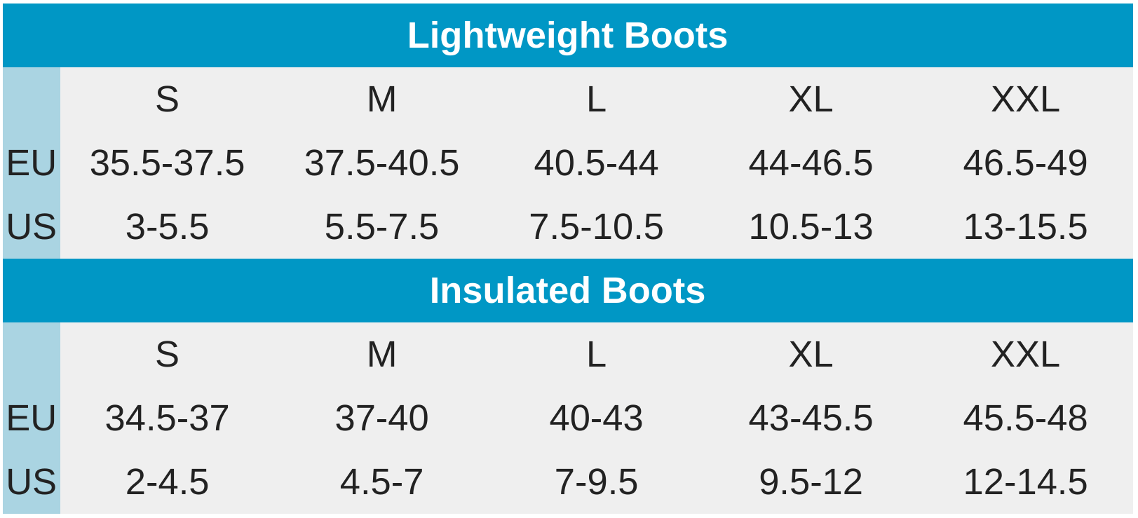 Crampon Size Chart at Jason Rocha blog