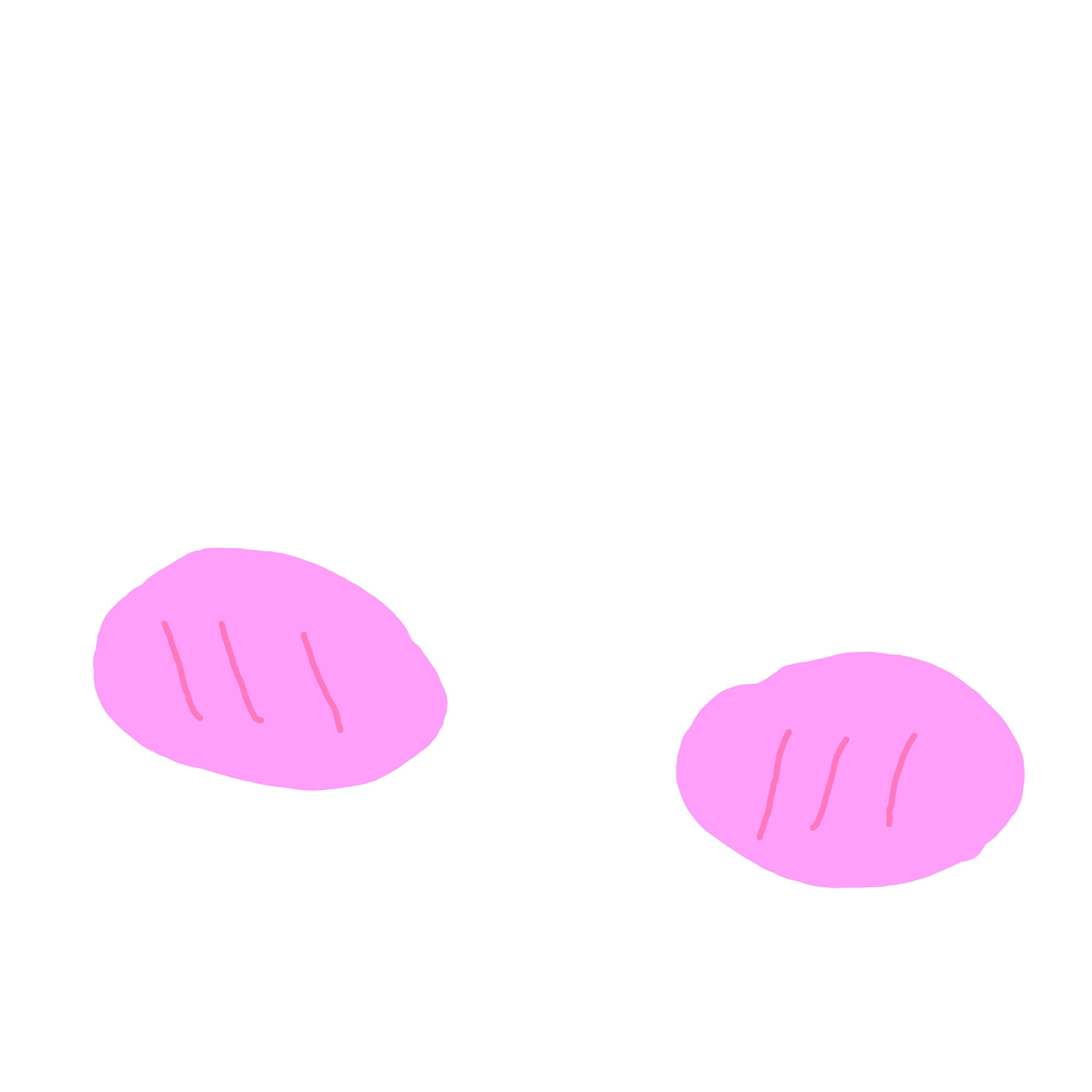 blush freetoedit default blush sticker by animegirl9187