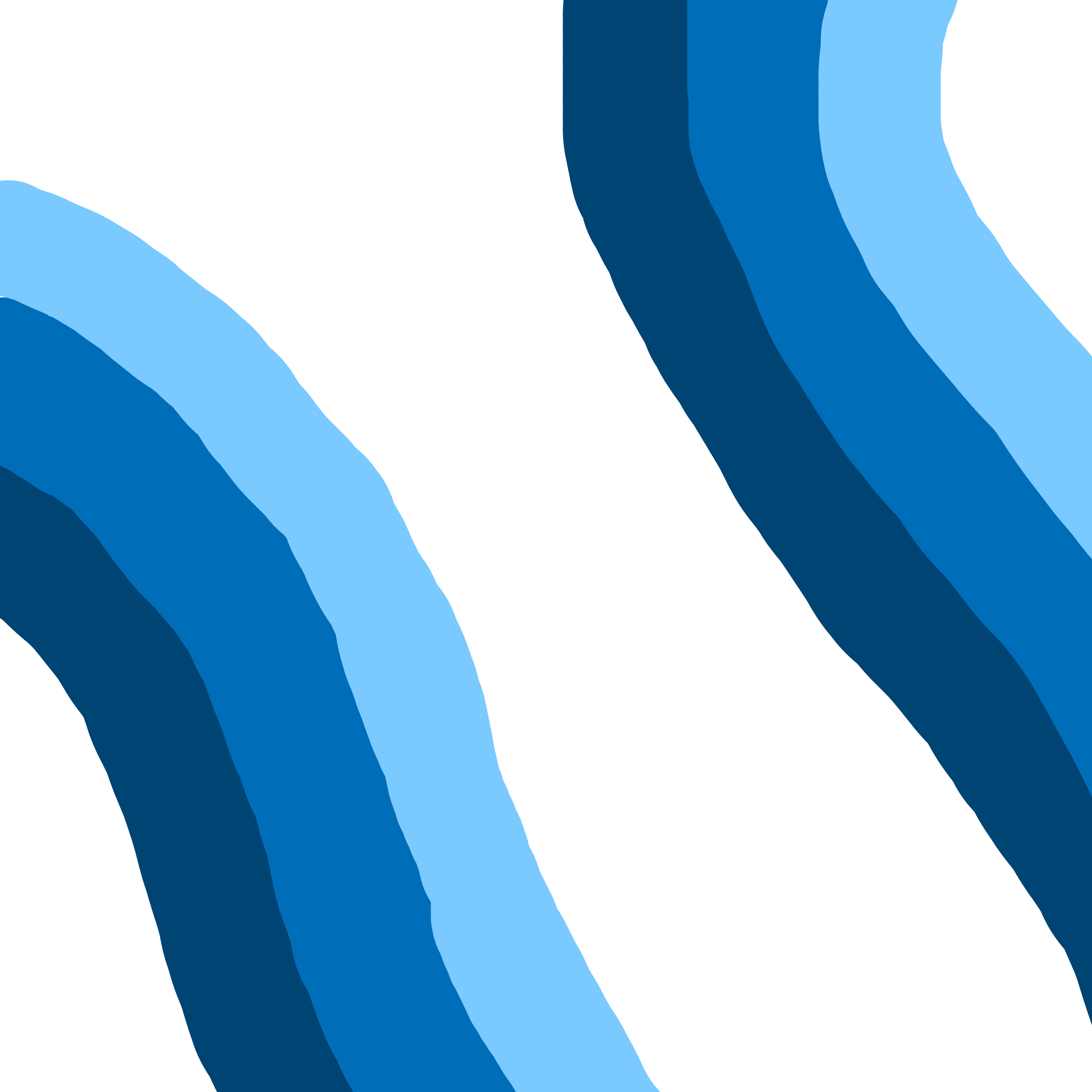 Aesthetic Blue Vsco Backgrounds Search free vsco wallpapers on zedge and personalize your