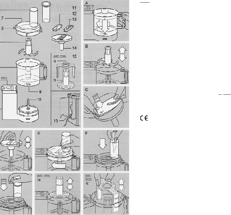 Braun MC100 Food Processor Use instructions PDF View