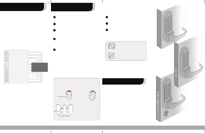 CODELOCKS CL505 Locks Code change manual PDF View/Download. Page 2