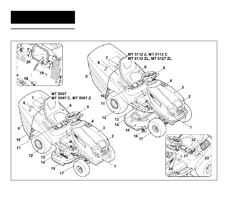 Viking MT 5097 Lawn Mower Instruction manual PDF View