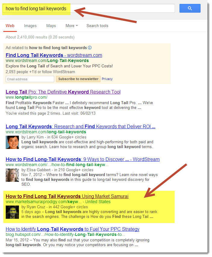 How to Find Keywords That Convert into Leads and Sales