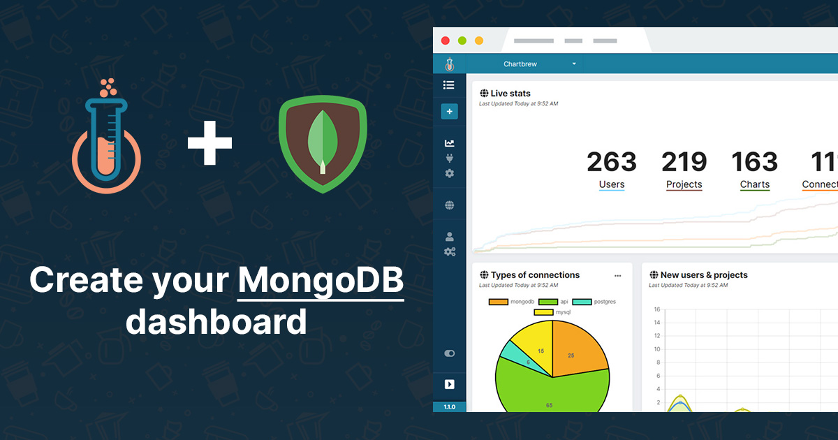 MongoDB Charts Dashboard Chartbrew