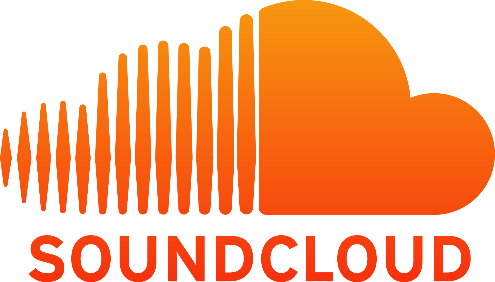 Soundcloud actuele storingen en problemen Allestoringen
