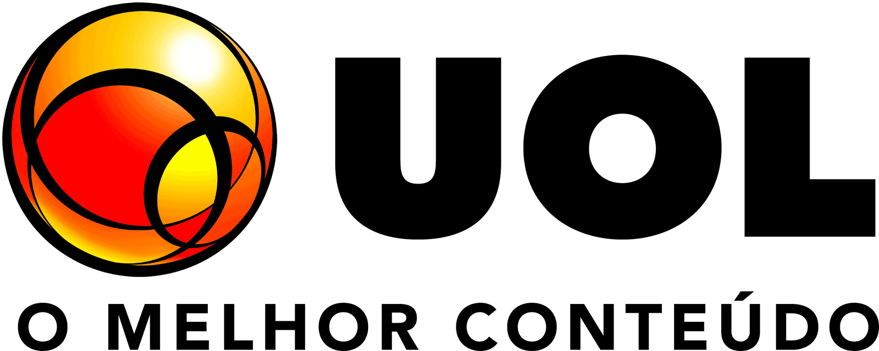 UOL não funciona ou está fora do ar? Status atual. Downdetector