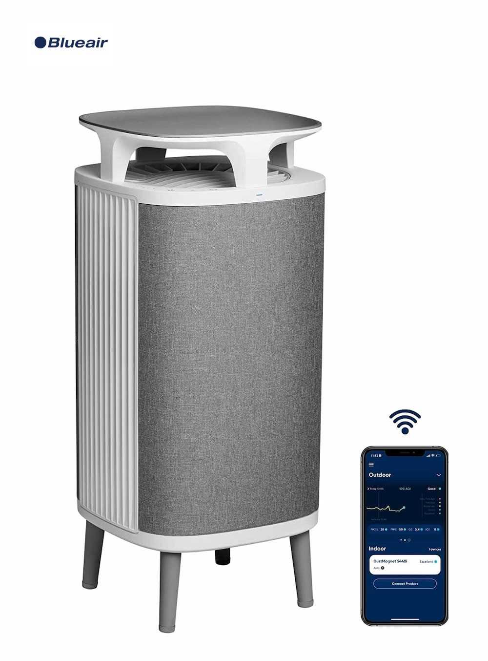 Blueair Dust 5440i Air Purifier Online at Best Price in