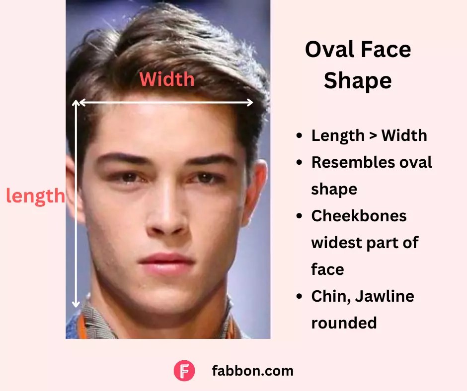 Latest And Stylish Men's Hairstyles For Oval Faces Fabbon